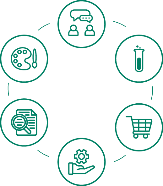Full-Service-Grafik mit Icons