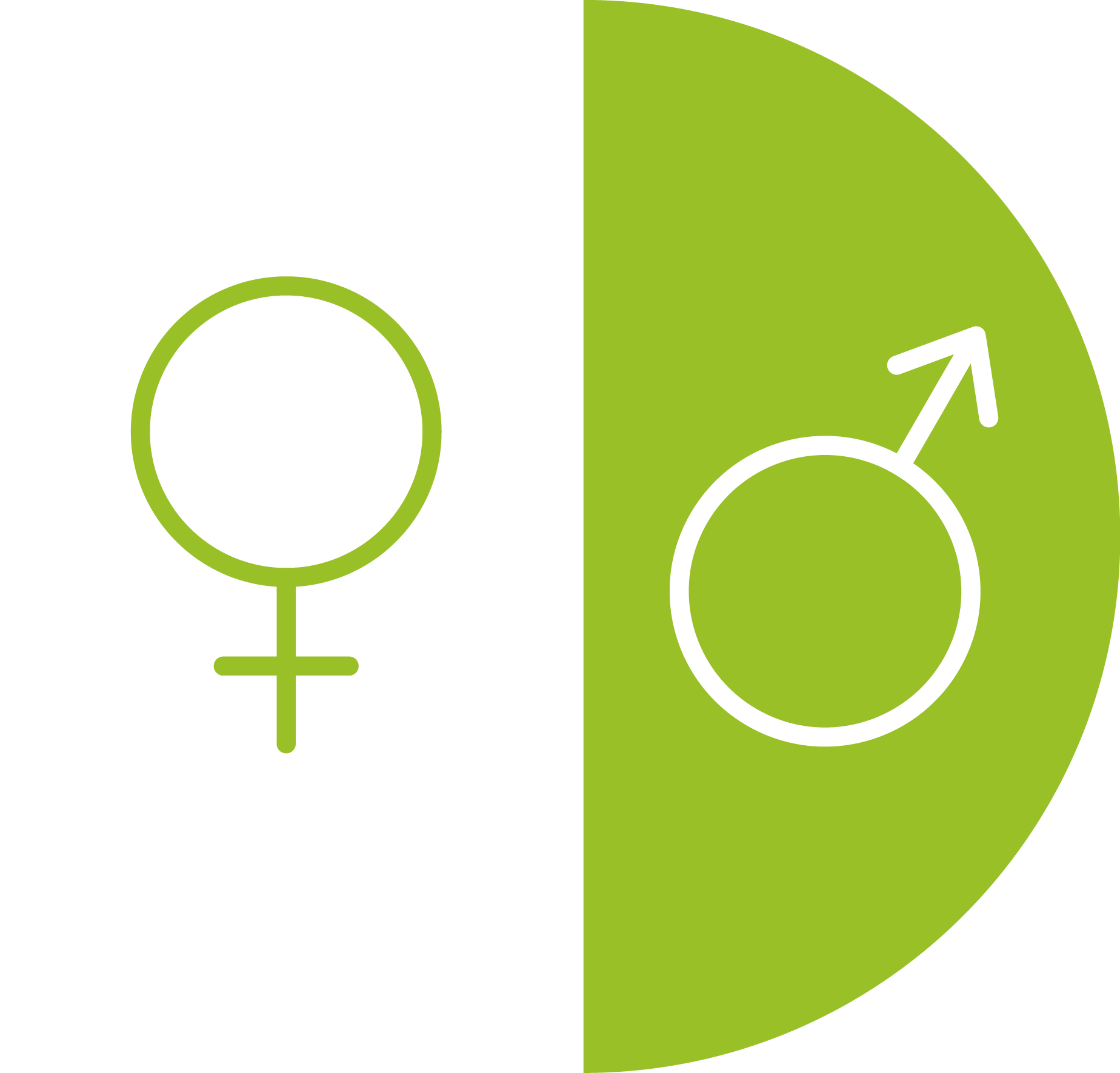 Rundes ICon zur Geschlechterausgewogenheit