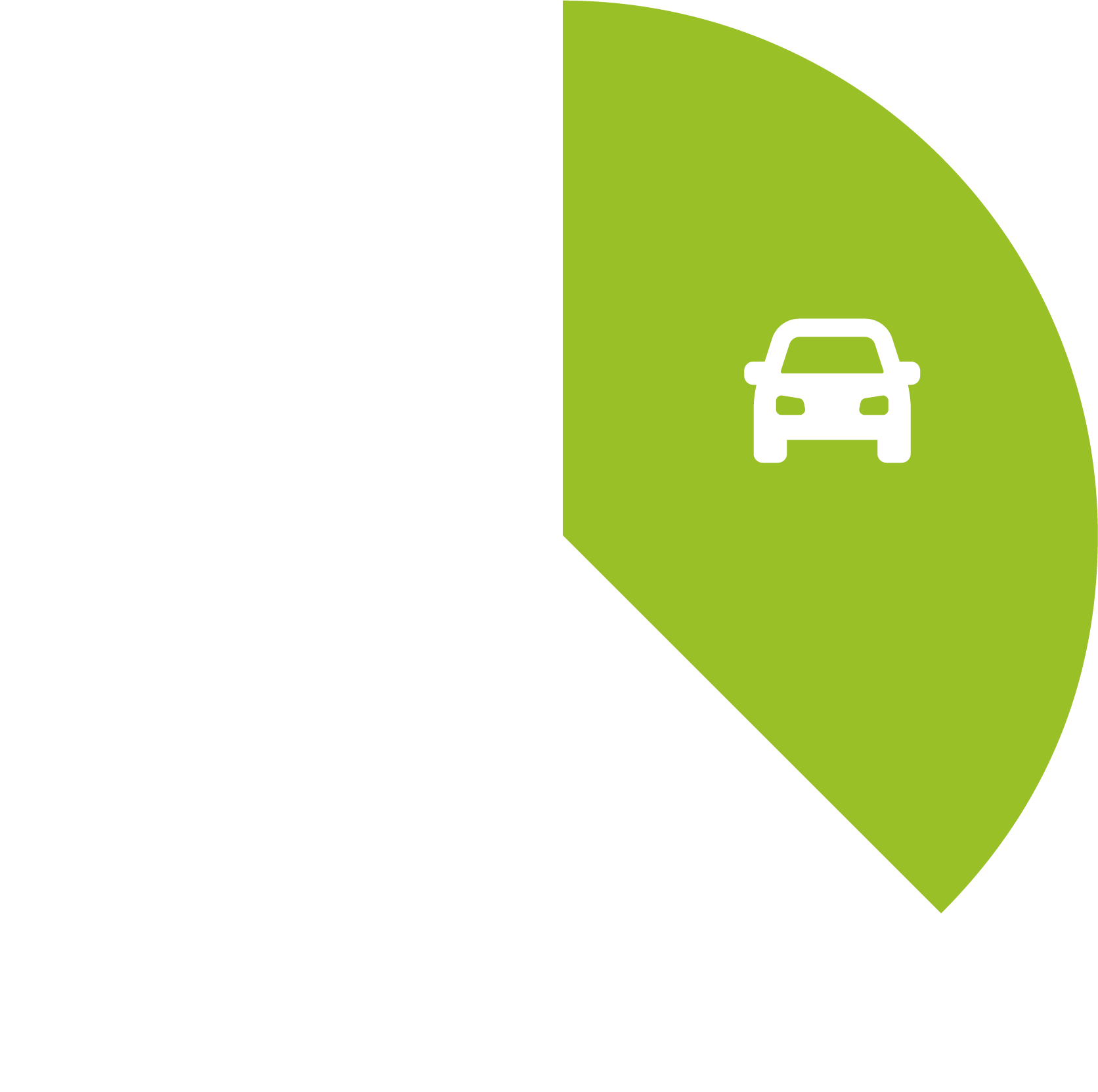 Icon Mobilität